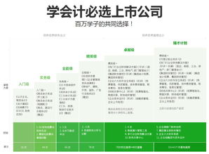 廣州恒企會(huì)計(jì)培訓(xùn)學(xué)校 專(zhuān)業(yè)財(cái)務(wù)咨詢(xún)，助力企業(yè)穩(wěn)健發(fā)展