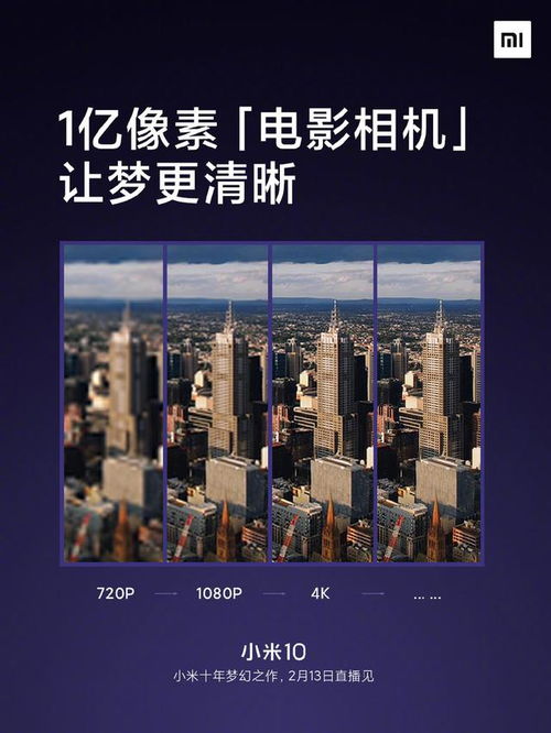 小米10攝像頭參數官宣 一億像素主攝、120幀慢動作與HEIF加持，專業級影像體驗觸手可及